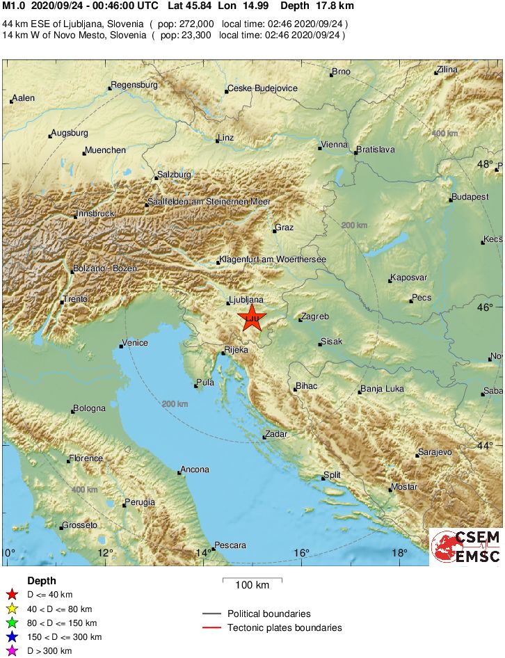 Regional View
