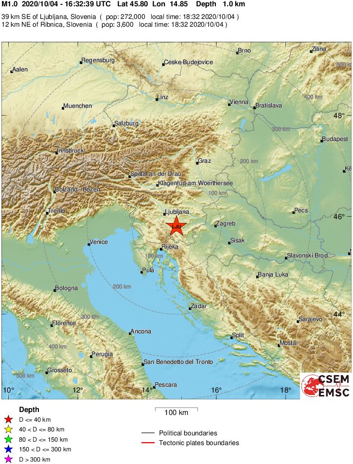 Regional View