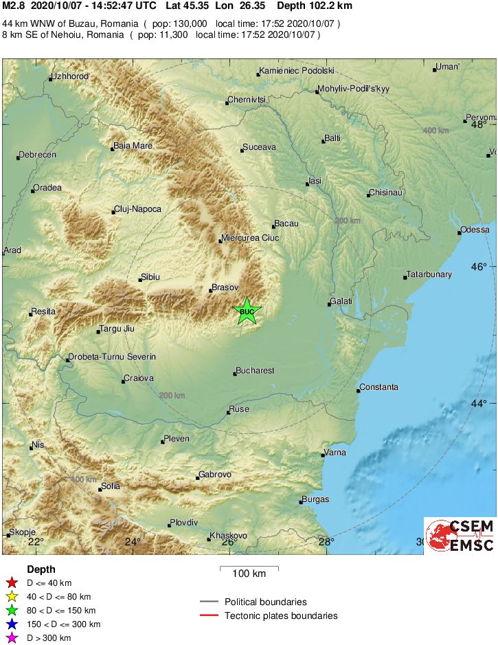 Regional View
