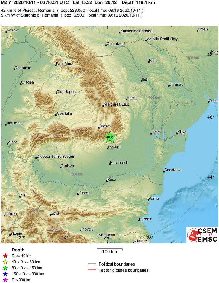 Regional View