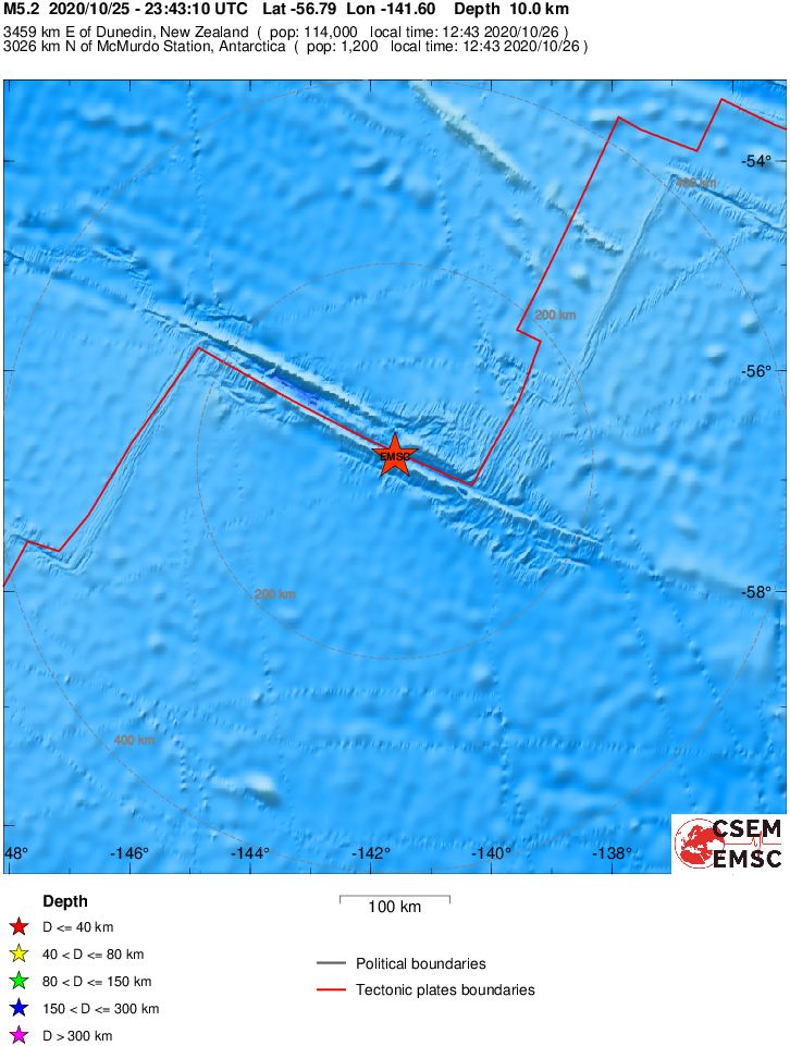 Regional View
