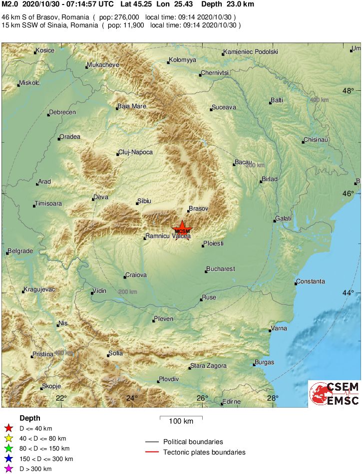 Regional View