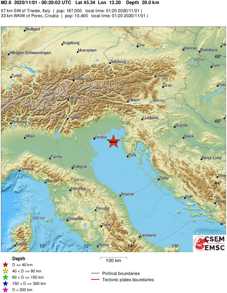 Regional View