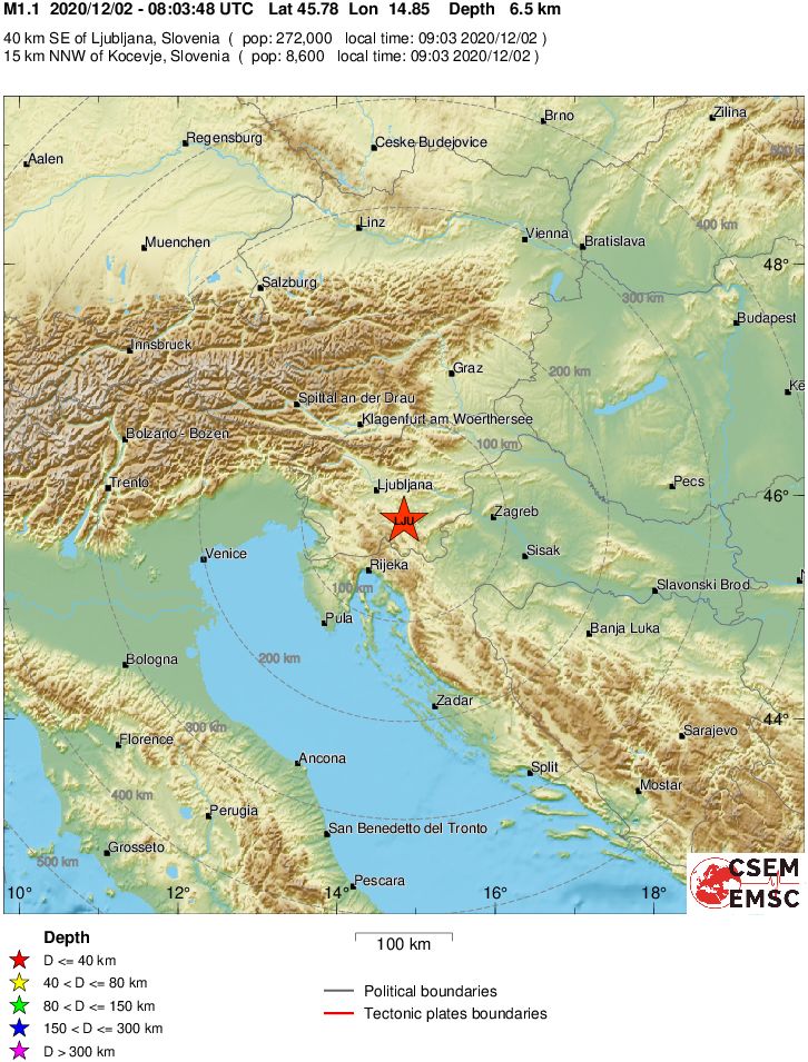 Regional View