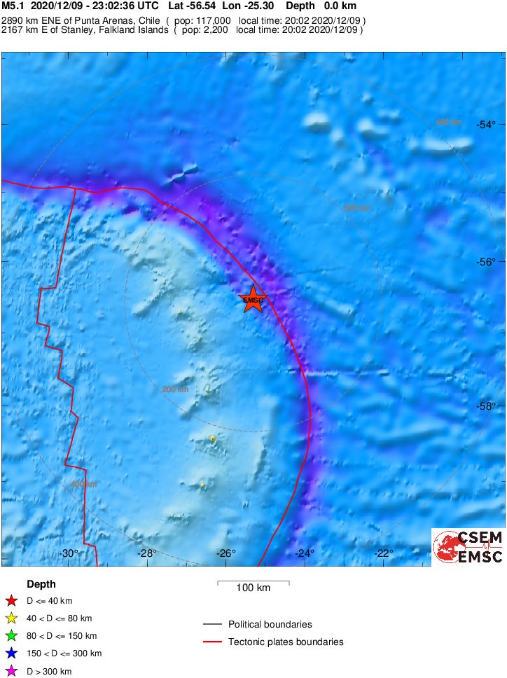 Regional View