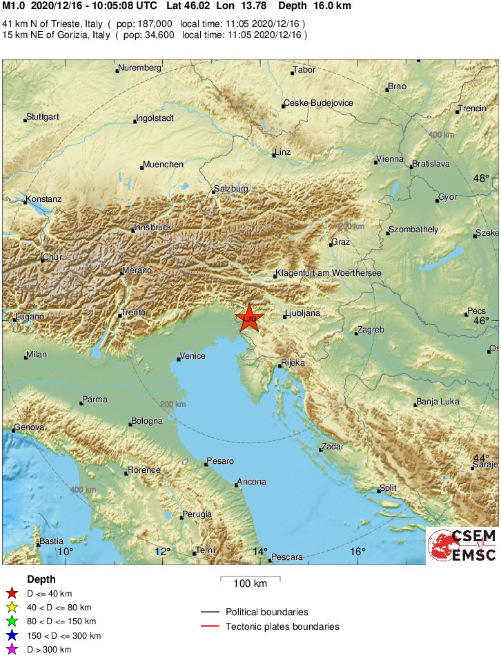 Regional View