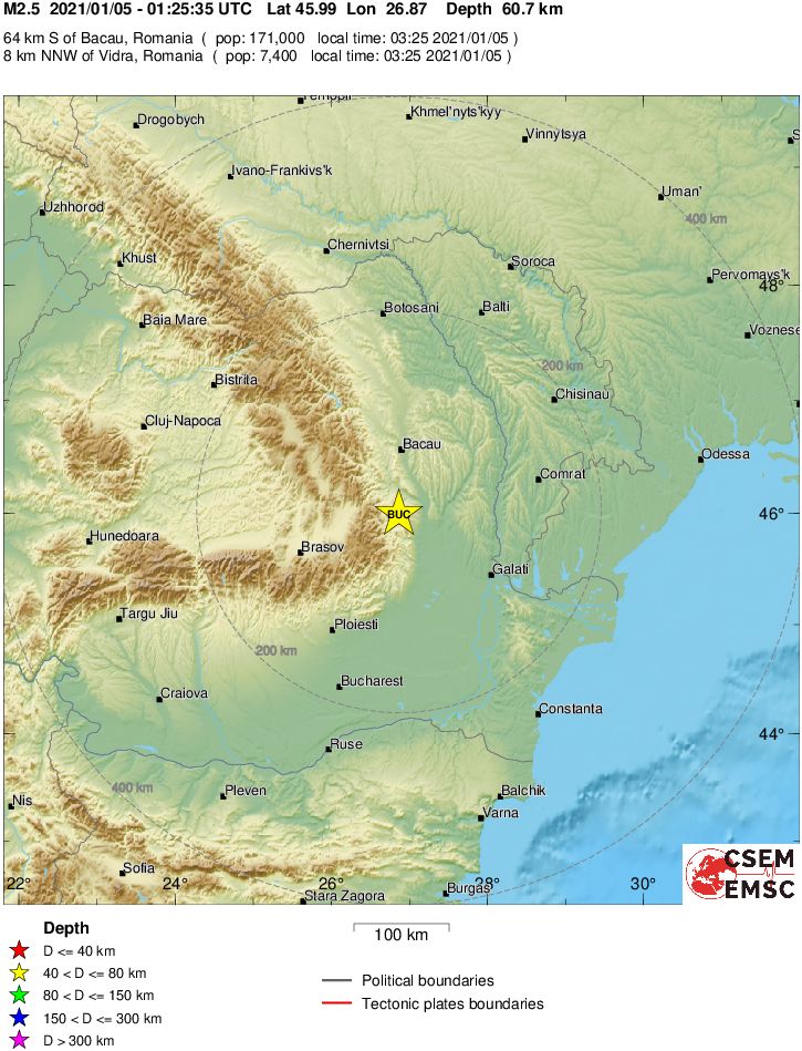 Regional View