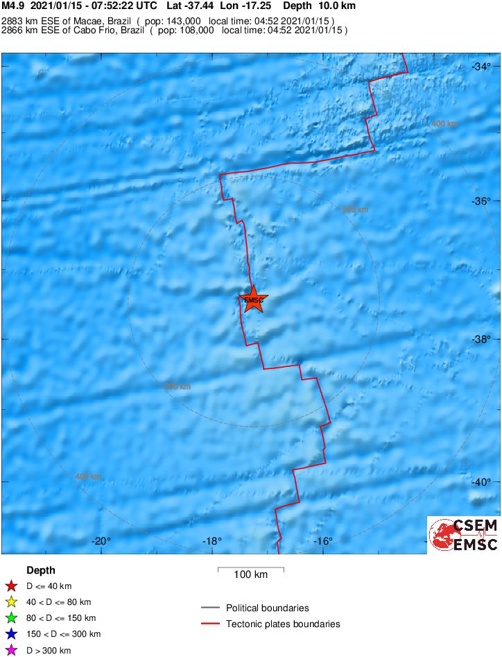 Regional View