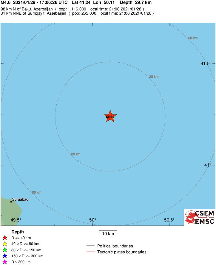 Local View