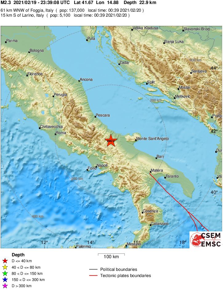 Regional View