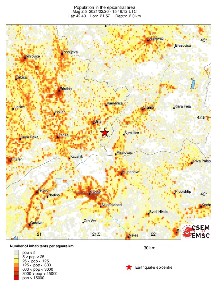 population