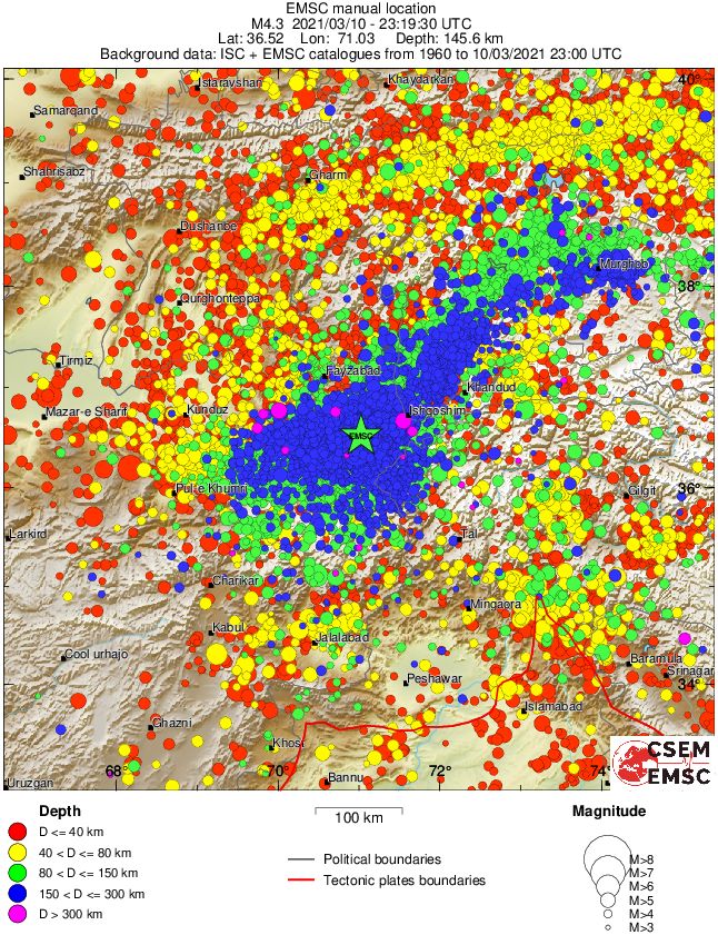 regional historical seismicity