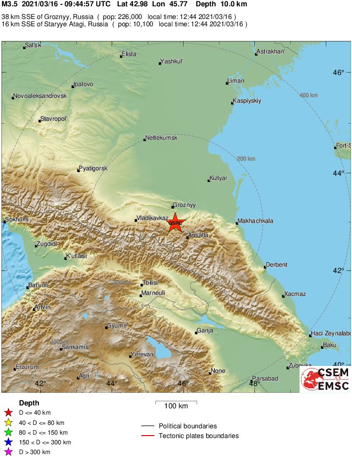 Regional View