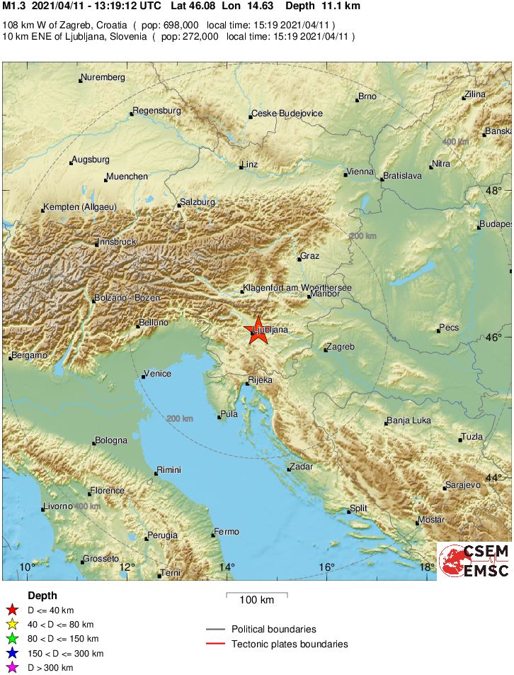 Regional View