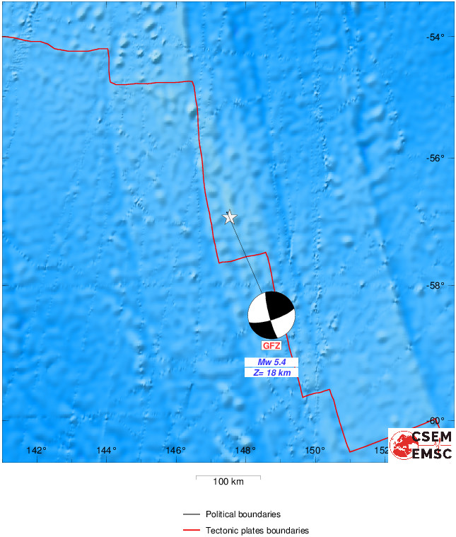 Moment Tensor