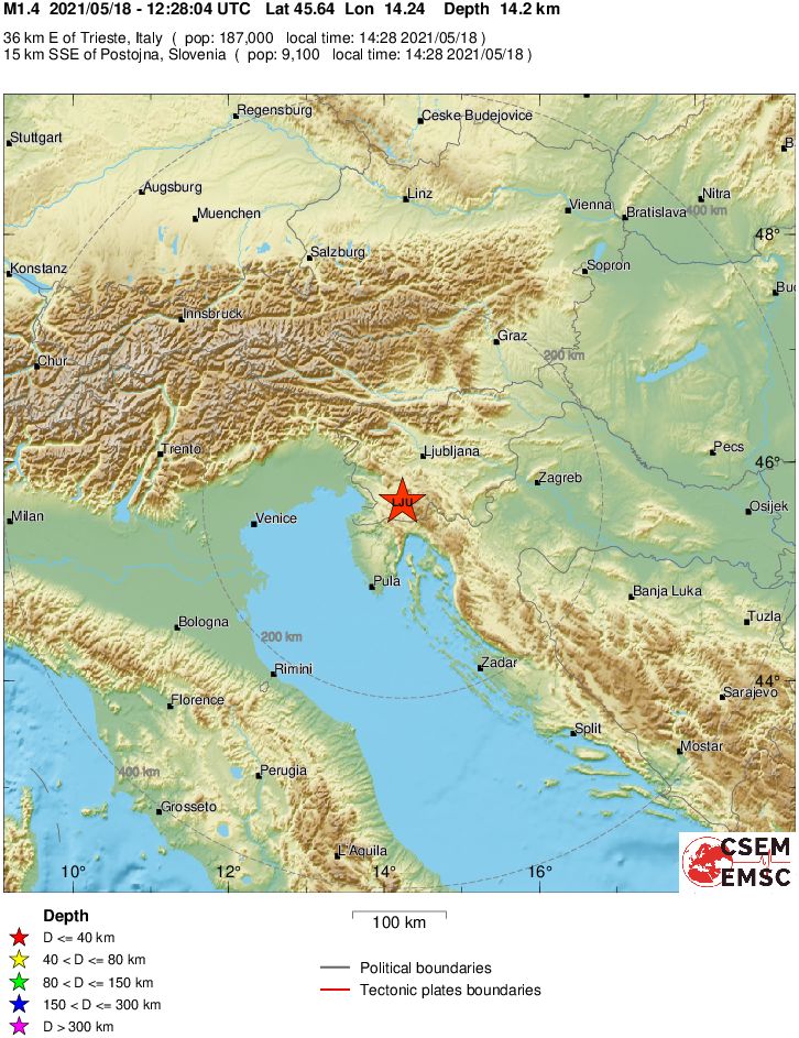 Regional View