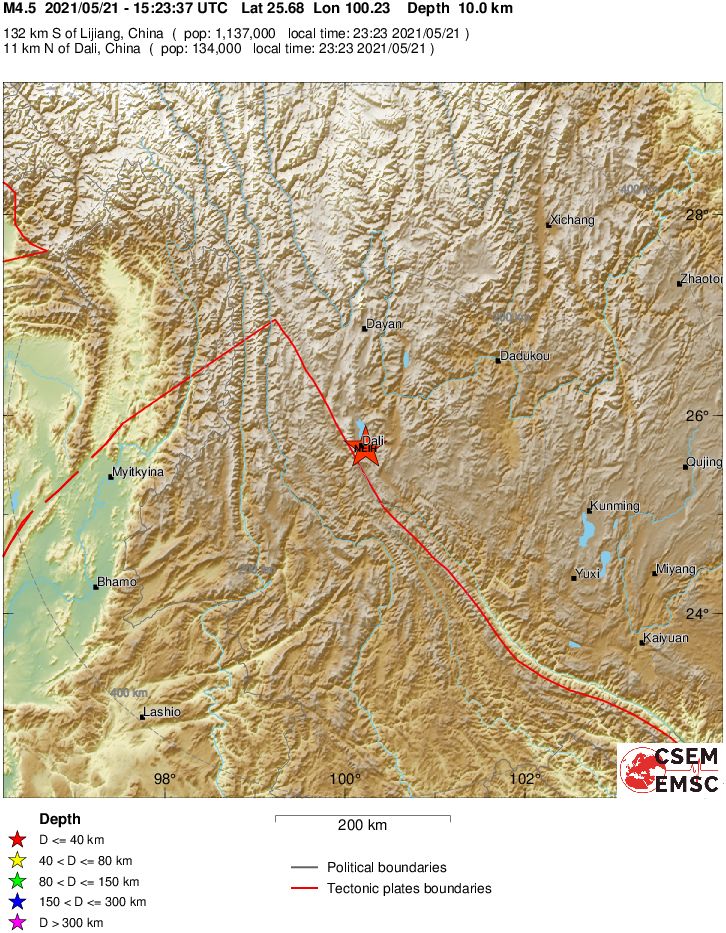 Regional View