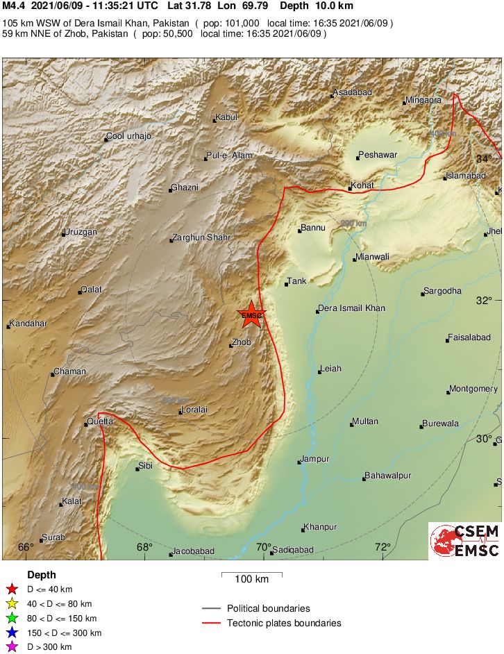 Regional View