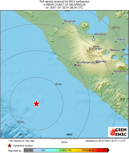 Intensity Map