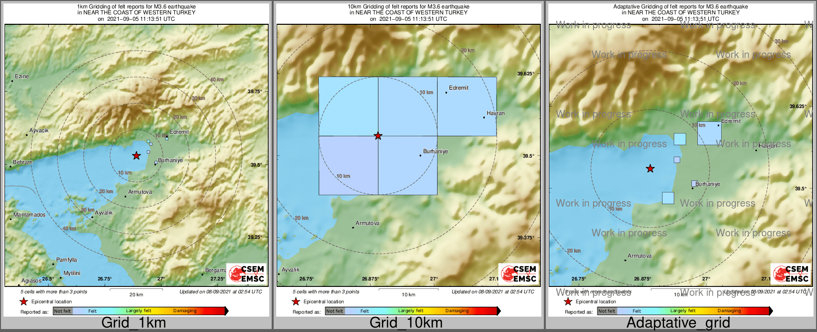 Intensity Map cluster