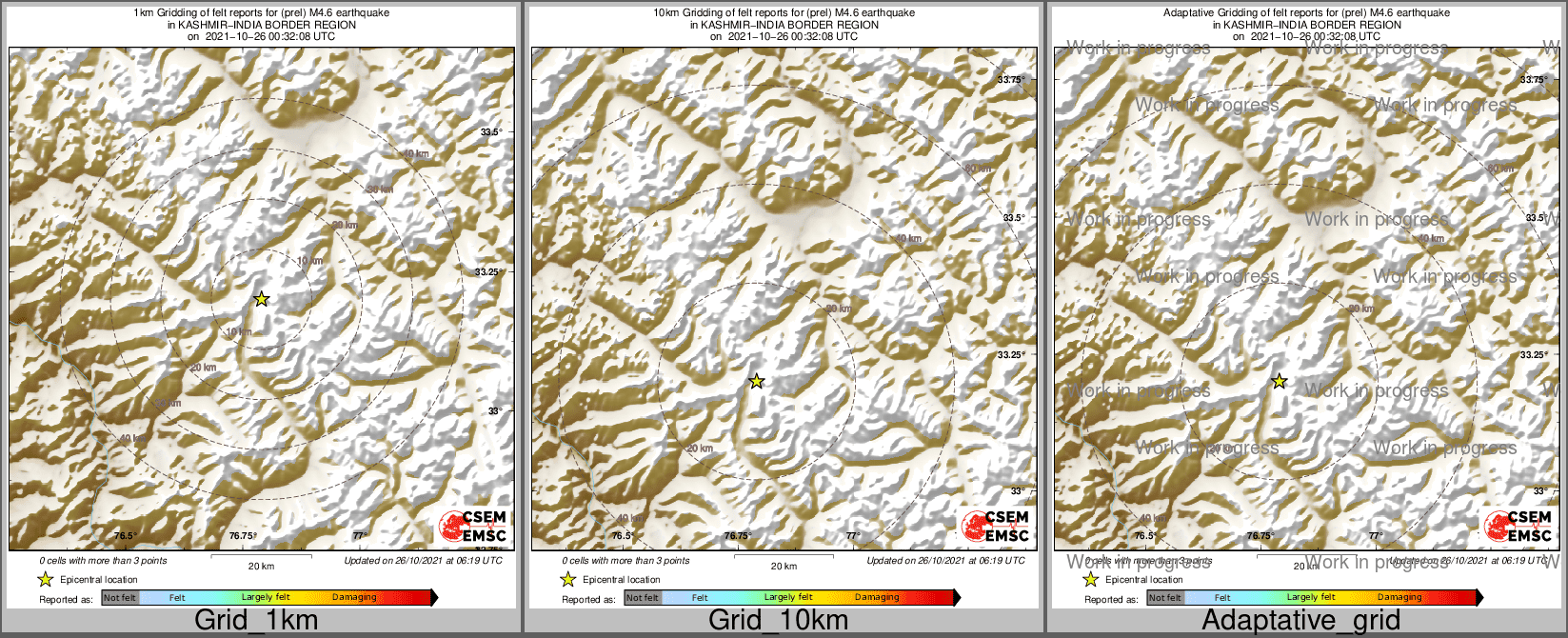 Intensity Map cluster
