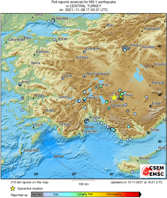 Intensity Map