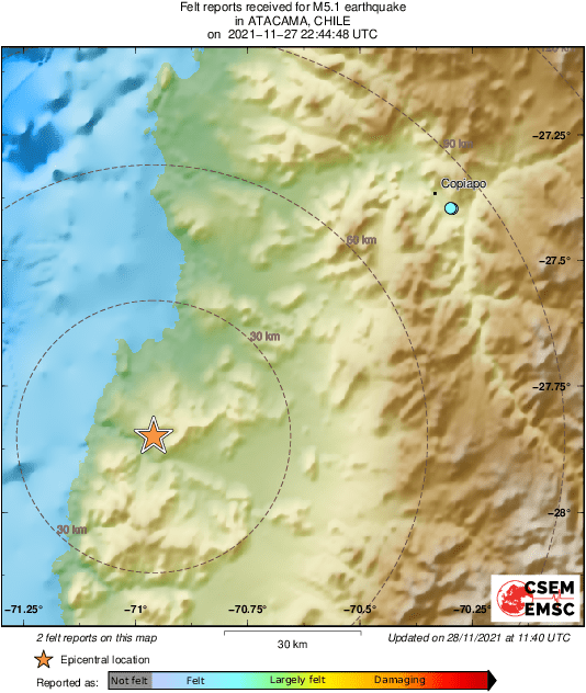 Intensity Map