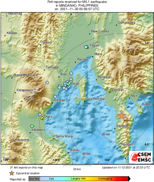 Intensity Map