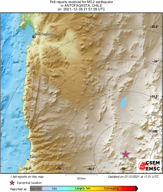 Intensity Map