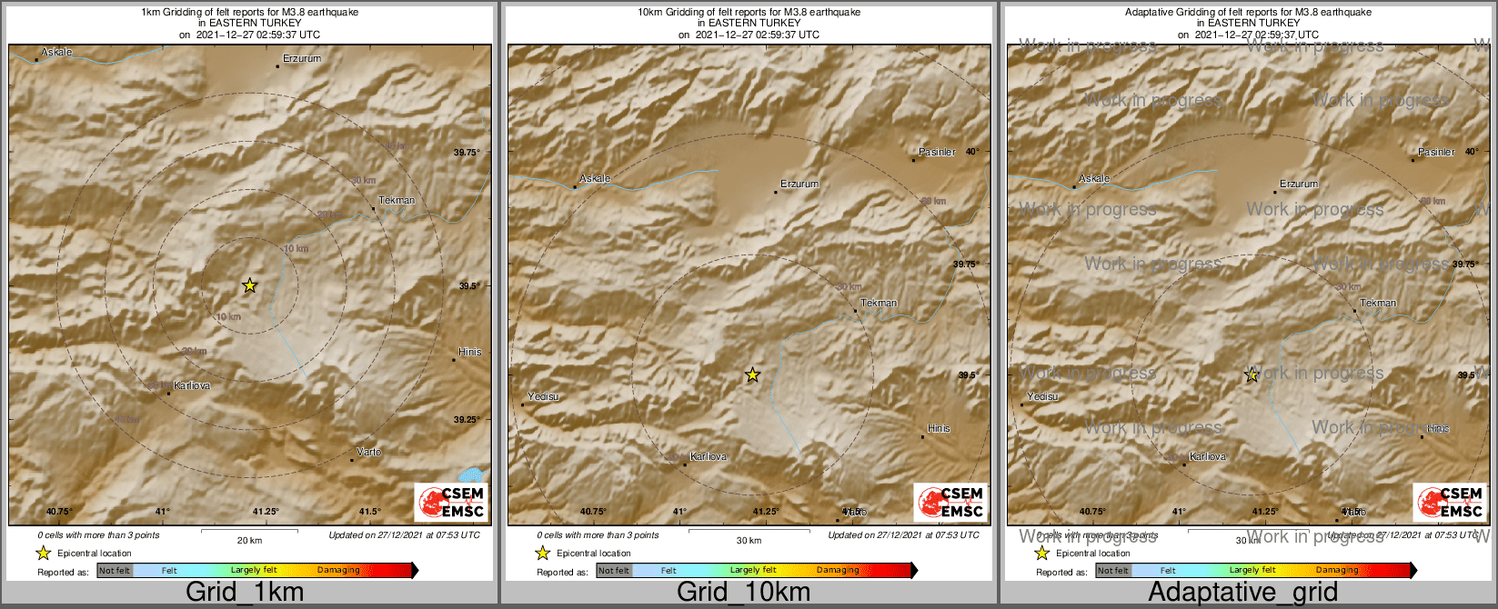 Intensity Map cluster