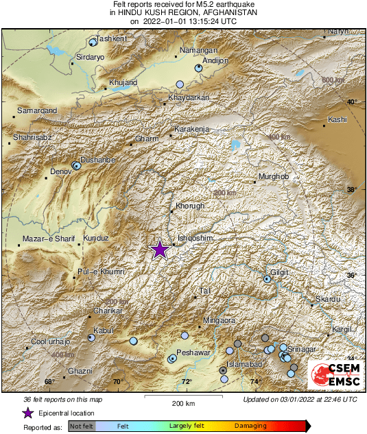 Intensity Map