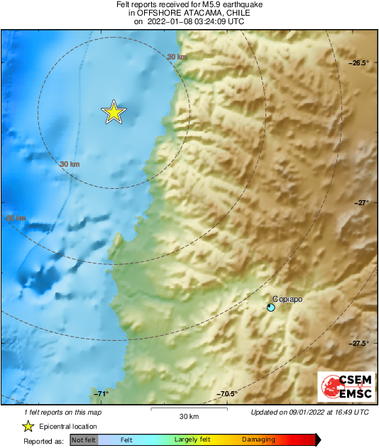 Intensity Map