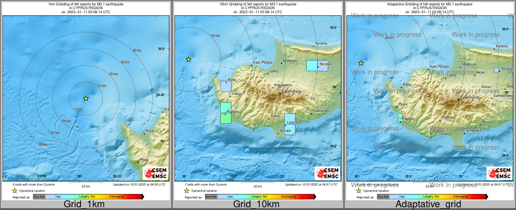 Intensity Map cluster