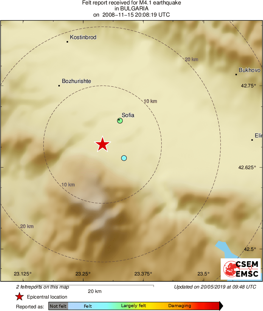Intensity Map