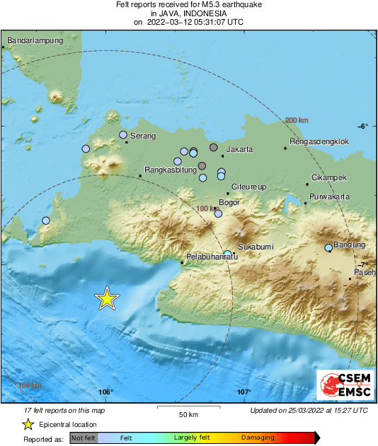 Intensity Map