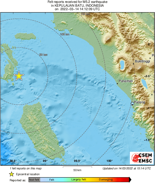 Intensity Map