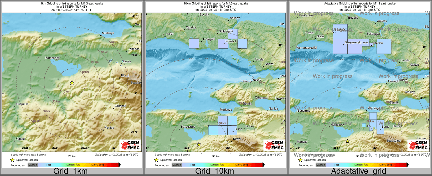 Intensity Map cluster