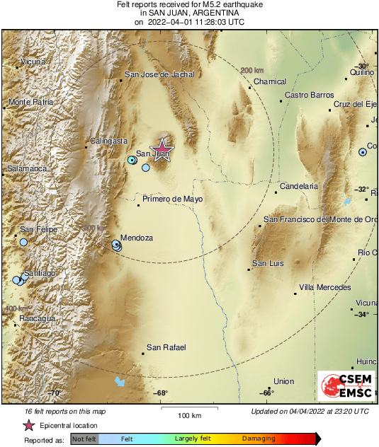 Intensity Map