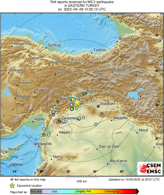 Intensity Map