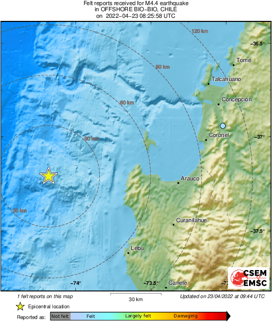 Intensity Map