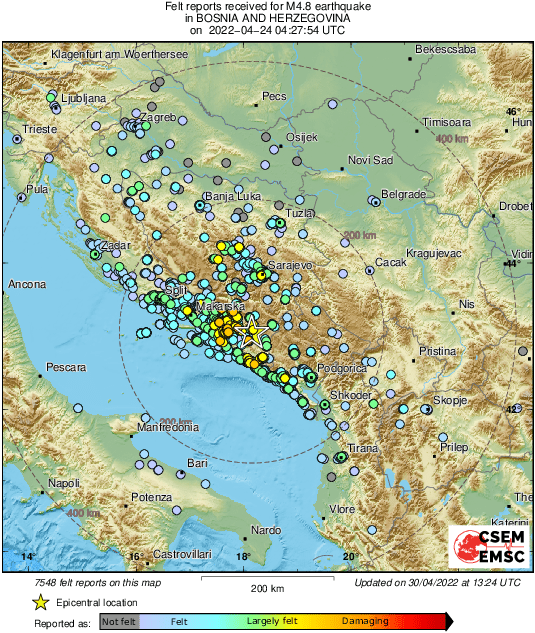 Intensity Map