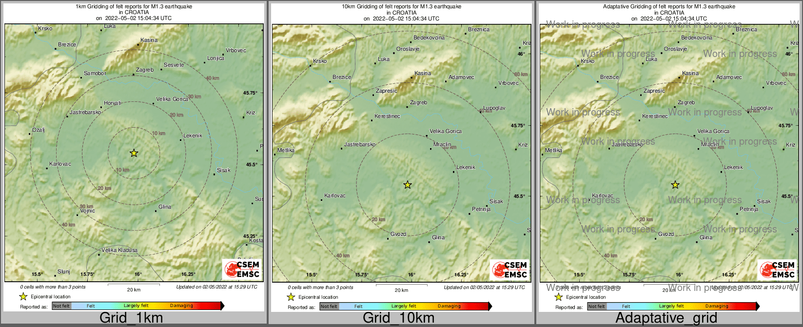 Intensity Map cluster
