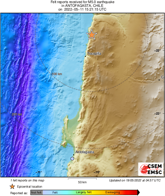 Intensity Map