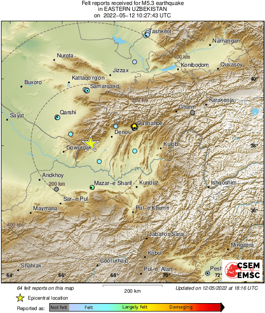 Intensity Map