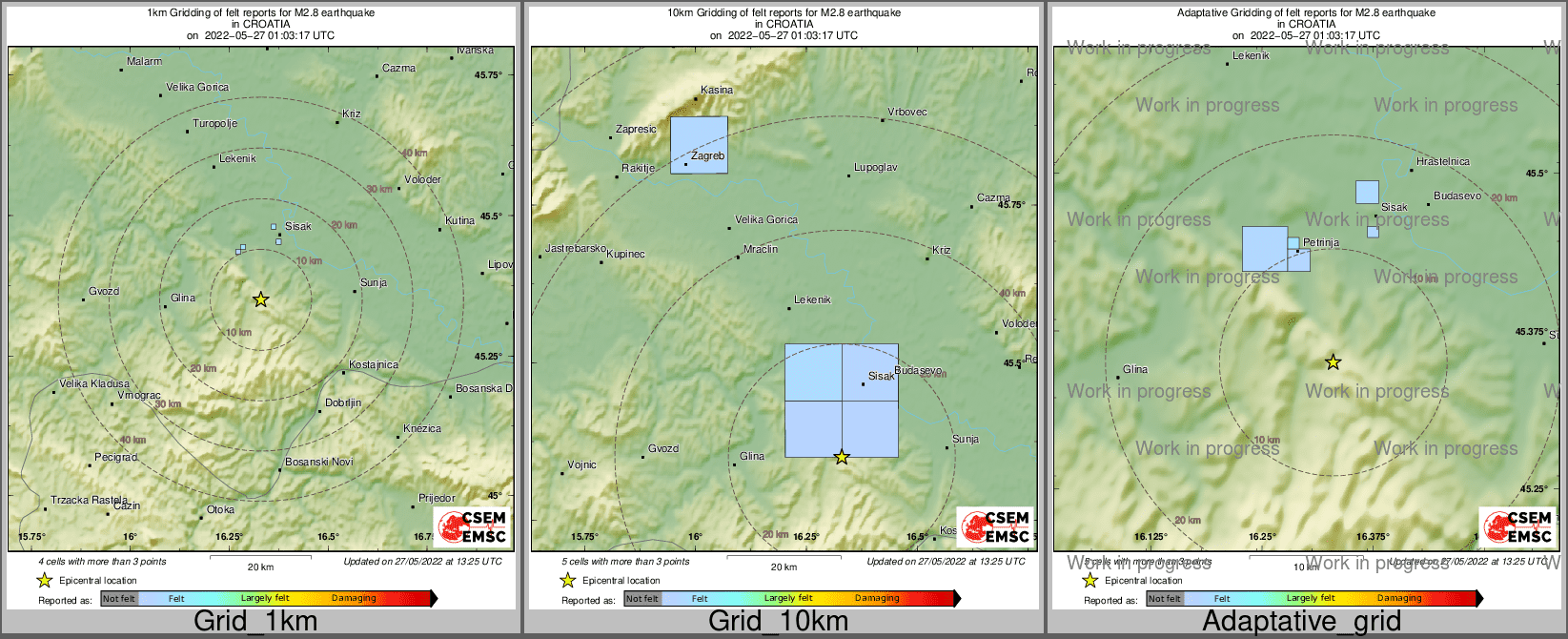 Intensity Map cluster