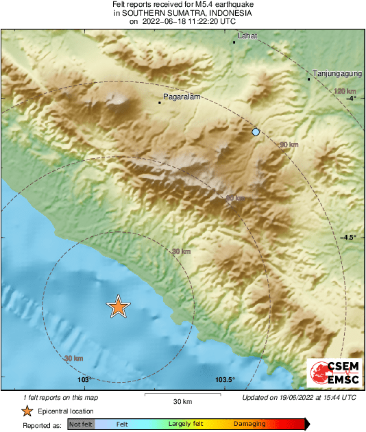 Intensity Map