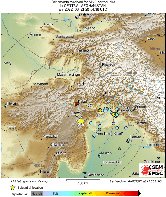 Intensity Map