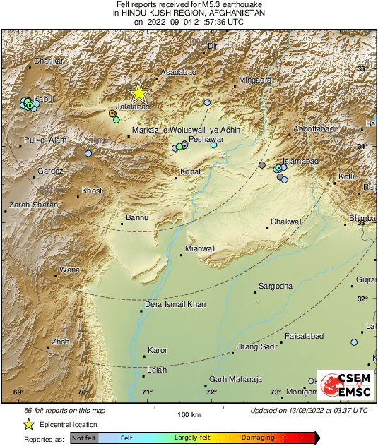 Intensity Map