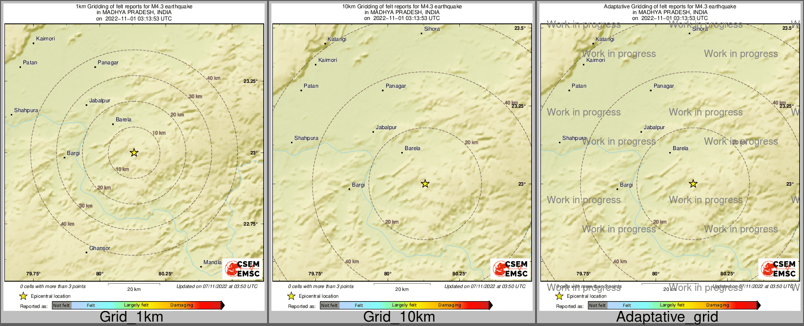 Intensity Map cluster
