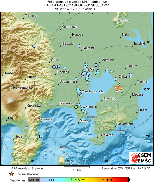 Intensity Map